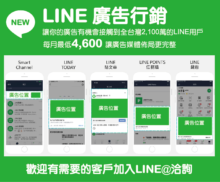 LINE廣告購買